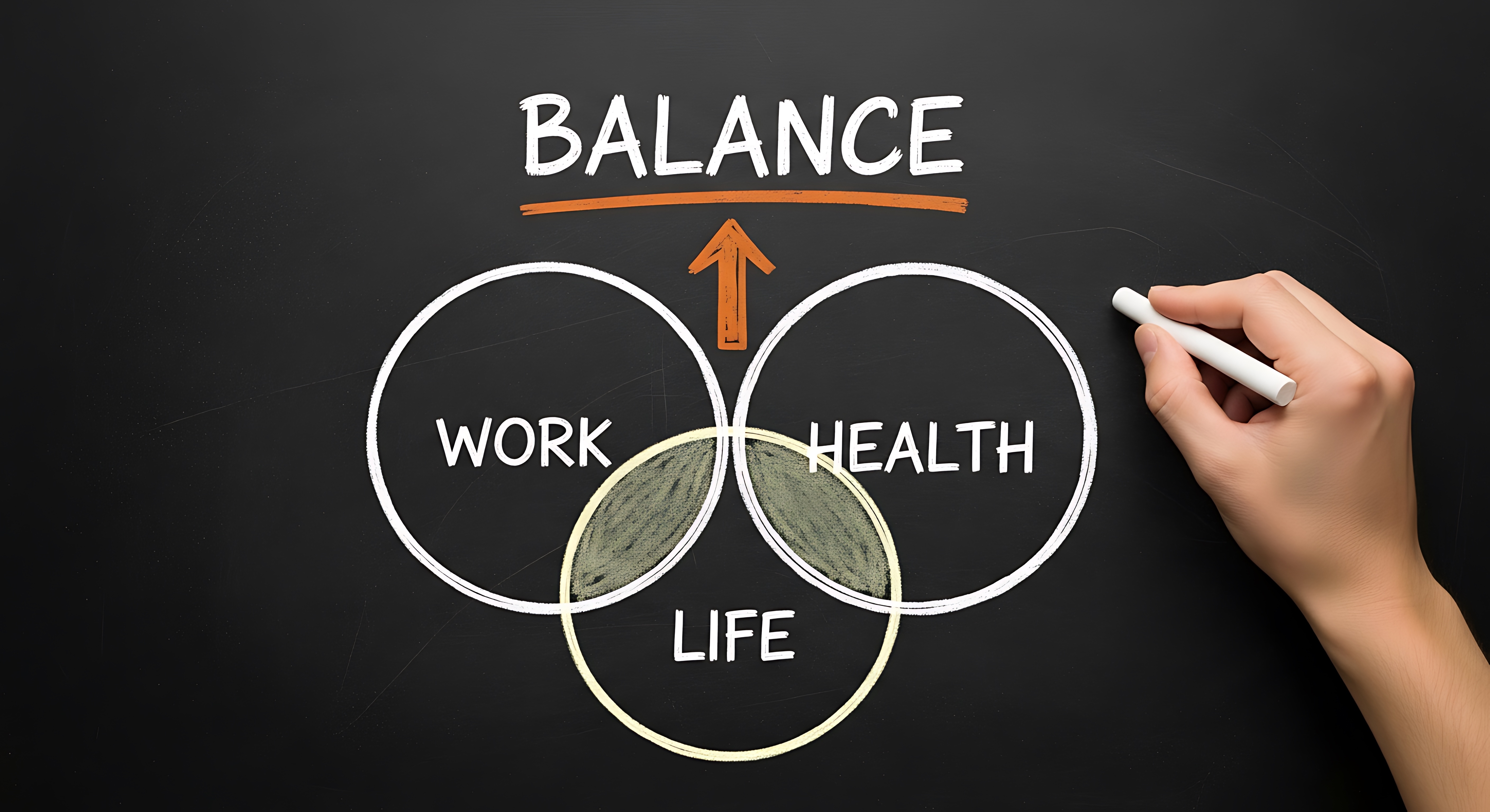 work life balance 
